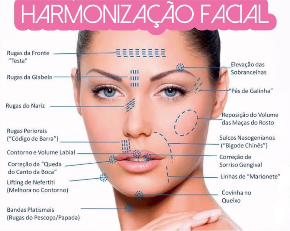 Promoção HARMONIZAÇÃO FACIAL Salvador